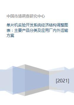 單片機(jī)實驗開發(fā)系統(tǒng)的經(jīng)濟(jì)結(jié)構(gòu)調(diào)整與產(chǎn)品應(yīng)用分析