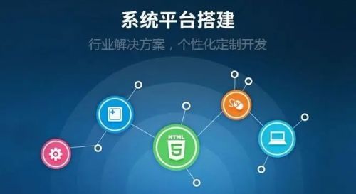 京之華錦公司 基于創(chuàng)新的軟件開發(fā)與技術(shù)推廣之路